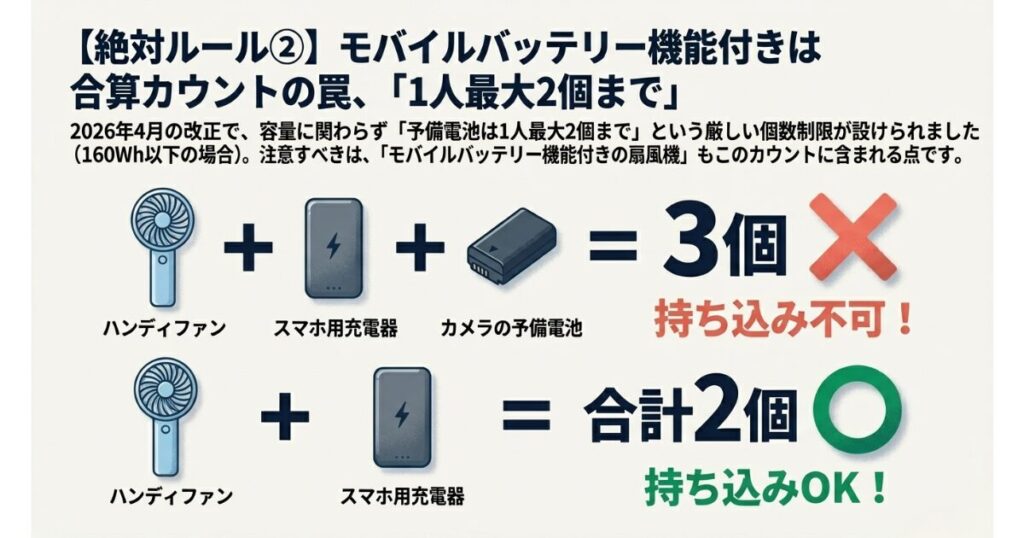 モバイルバッテリー機能付きの注意点